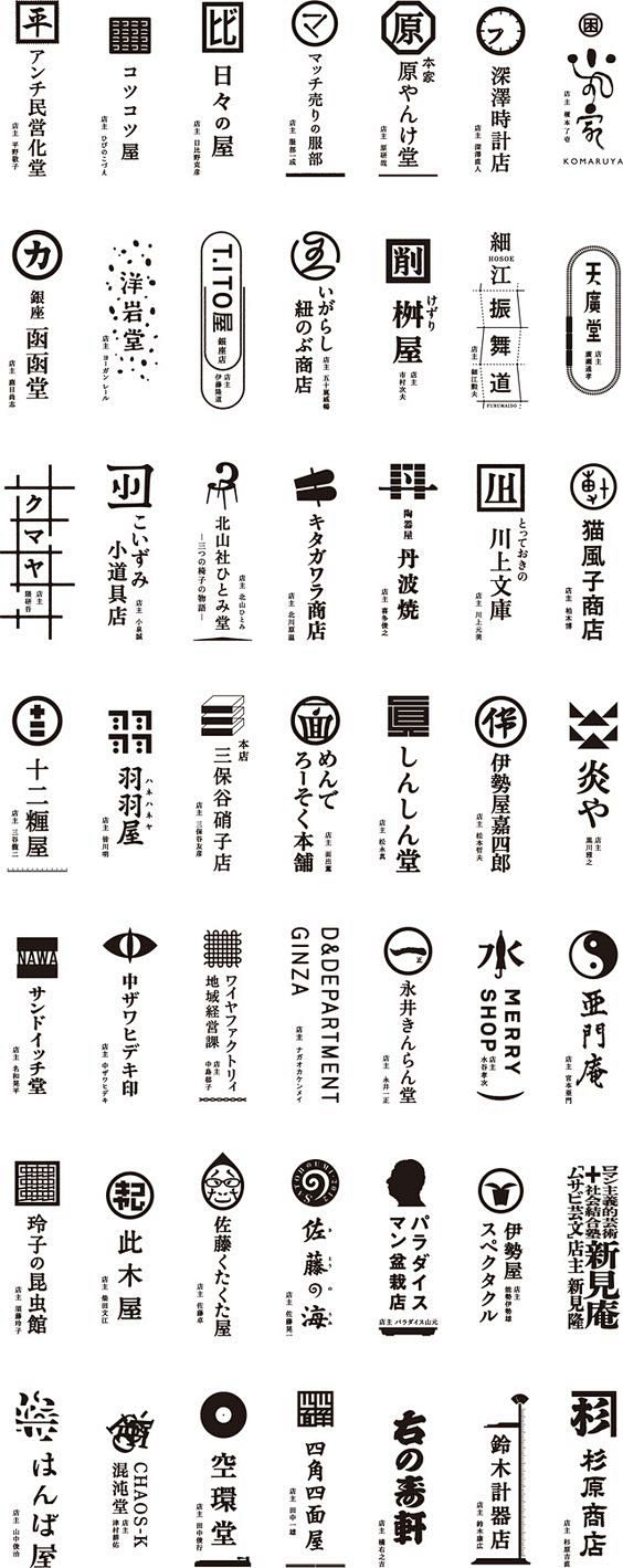 The logos of Japanes...