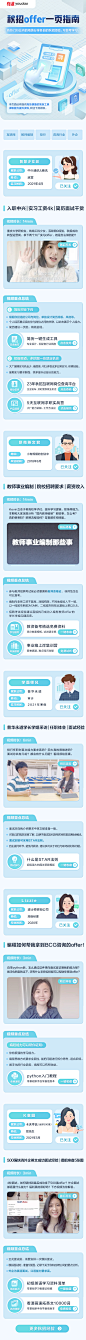 秋招专题