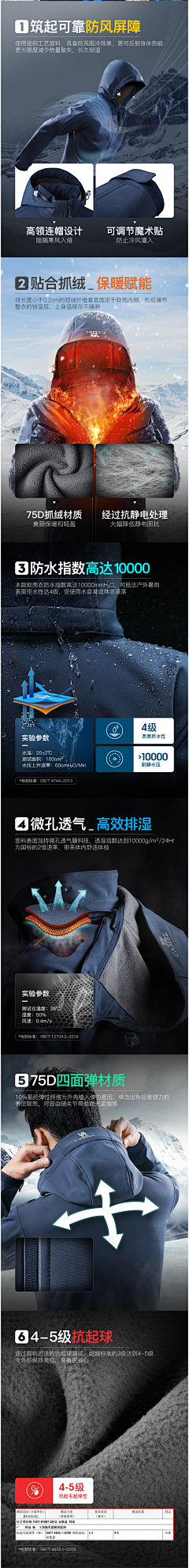 哩哩LIY采集到服装详情页