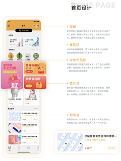 是胡椒啊采集到app-设计分析