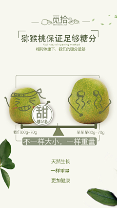 椰菠萝采集到水果-详情