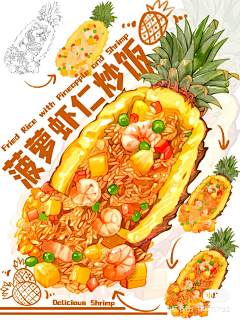 疯子和树采集到美食插画