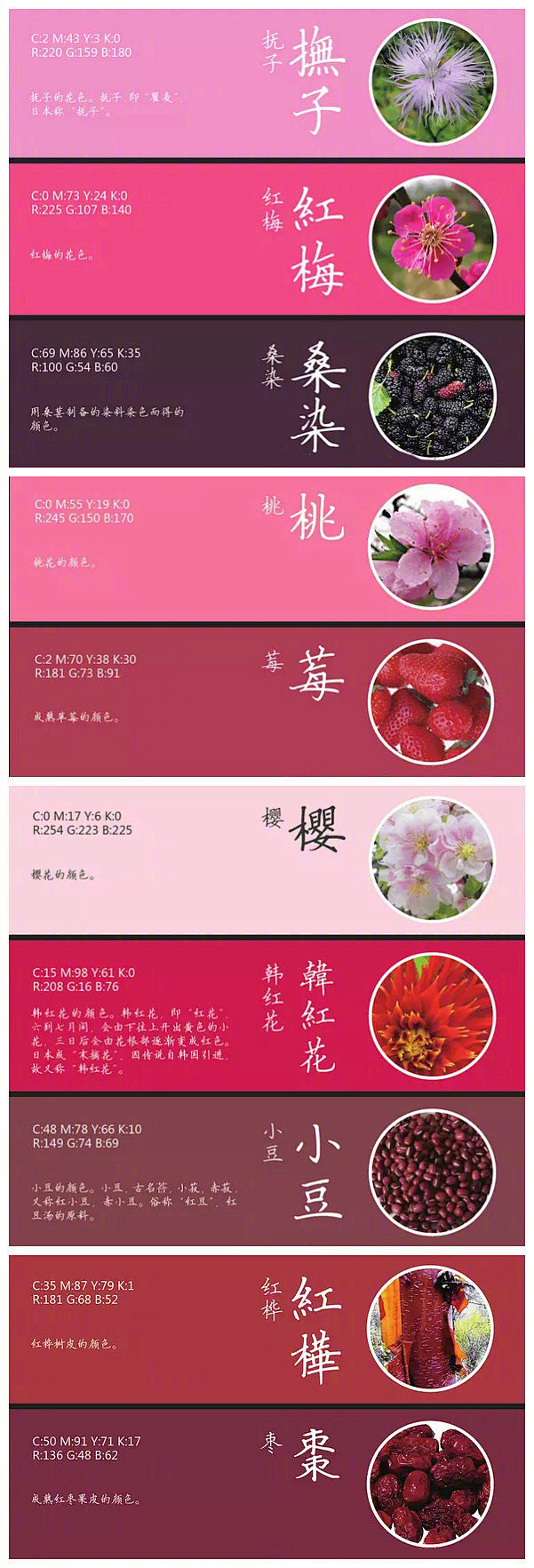 分享一些用植物来命名的颜色。附加rgb&...