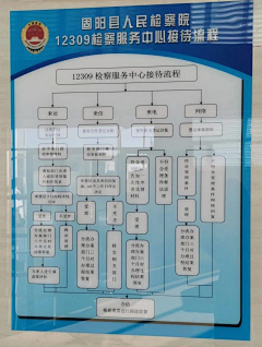 茄子没味道采集到宣传物料
