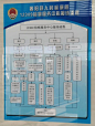 信访流程的搜索结果_百度图片搜索