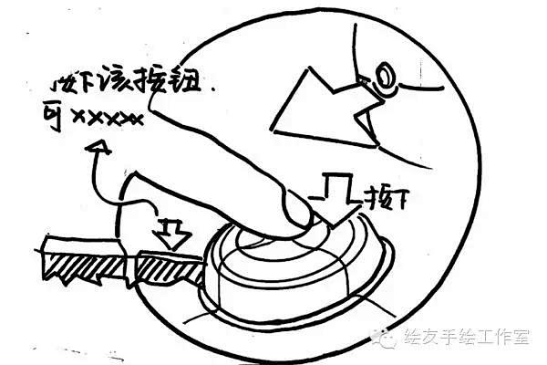 【绘友福利】十大提高快题分数的细节图