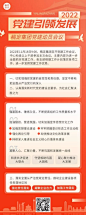 融媒体党建活动长图海报