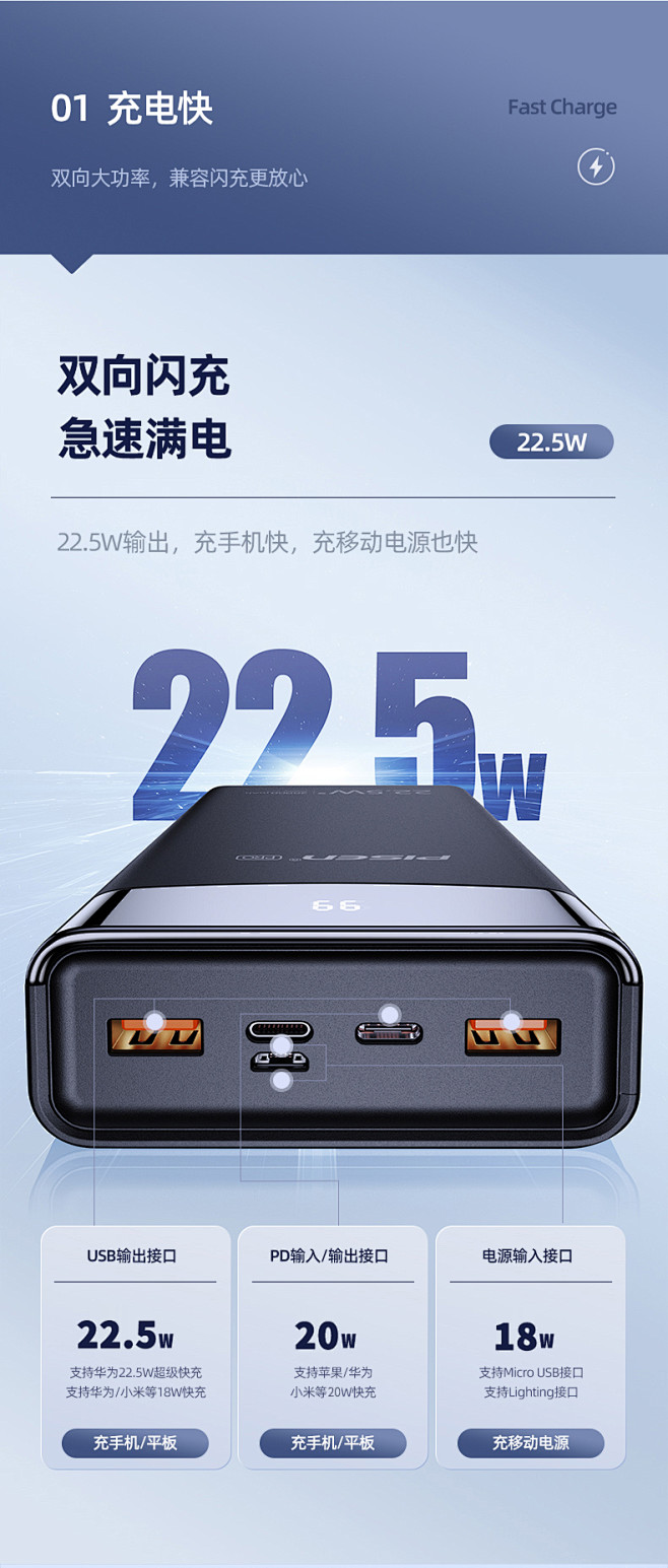品胜20000毫安充电宝22.5W超级快...