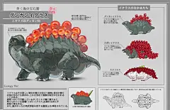 水果变哥斯拉！日本画师绘制魔兽化水果:最终进化形态(6)_游侠网 Ali213.net