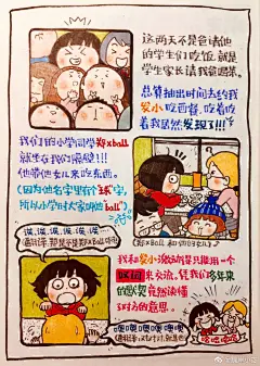 【画日记】1⃣️️全手绘手帐～
ʜᴇʟʟᴏ    ◡̈               
▹因为那个同学叫“x x 球”，所以大家都叫他“x x  ball ”～哈哈哈哈～实不相瞒，我小学还和他同桌过。都是不爱做作业的家伙，互相包庇。
▹有没有谁和我一样喝了奶茶会失眠？☕️
▹ ​​​​...展开全文c