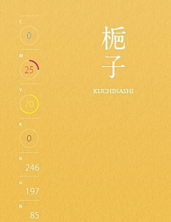 ^O^糖炒栗子采集到家具