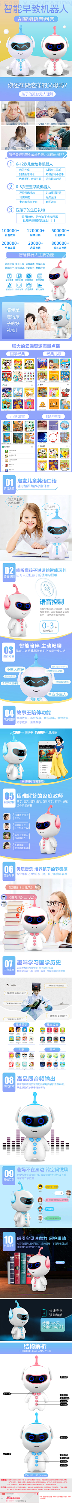 candyshi---采集到科技感专题页设计｜科技感元素