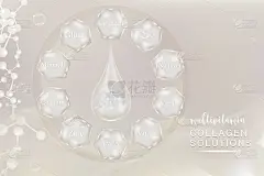 透明质酸+多种维生素和矿物质皮肤溶液广告，白色胶原蛋白血清滴与化妆品广告背景随时使用，插图向量。