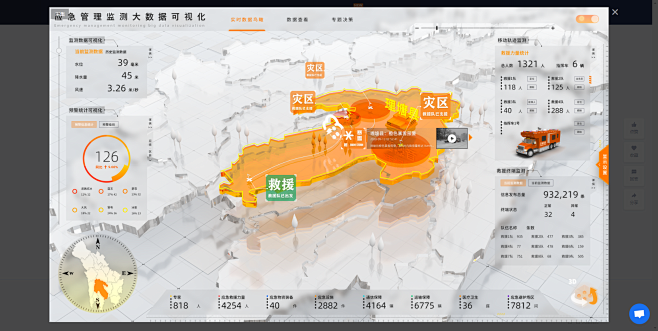 Tob Design - 超实用B端及可...