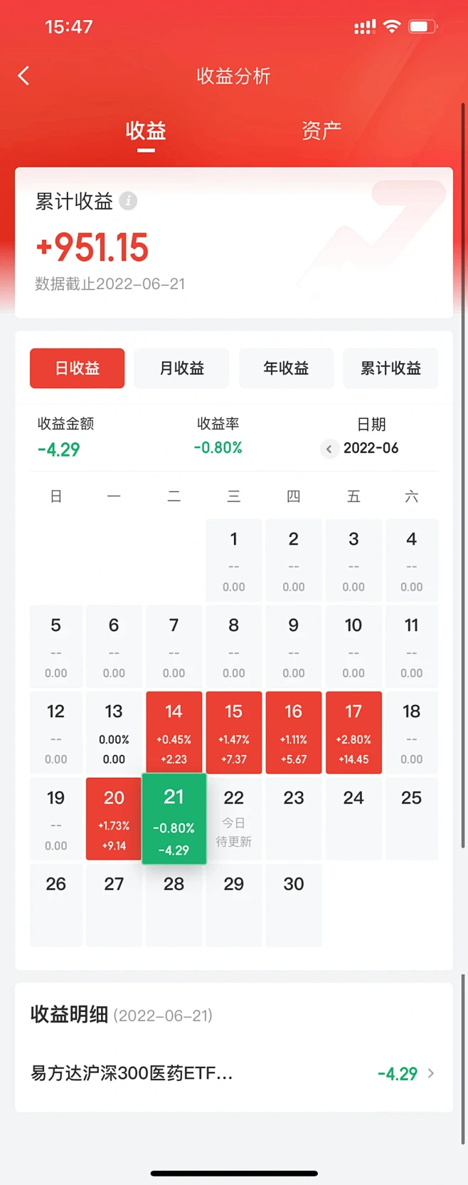 收益明细