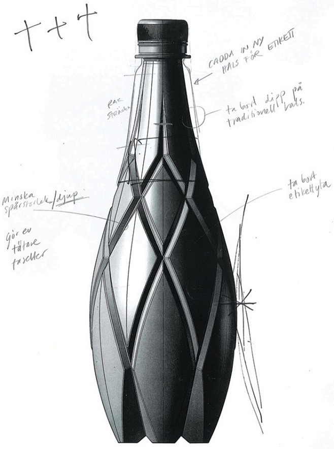 concept bottle