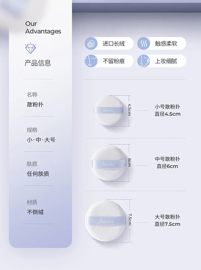 【版式】详情页参数信息
@郭设计师