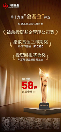 王主任~采集到金融