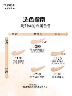 喵瞄呜呜采集到电商-粉盘