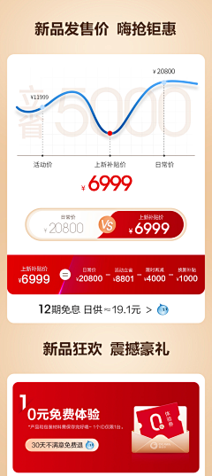 嘻嘻slldzj采集到活动关联