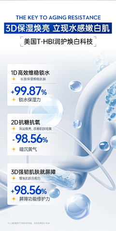 花里胡哨的小松采集到卖点 表现技法 效果