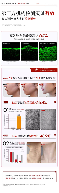 charyslriu采集到详情页-5带数据