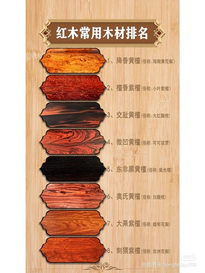 国际红木常用木材排名