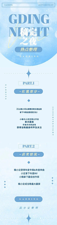 DPxGMtAj采集到设计