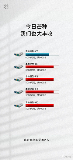 变调基因采集到我的杂货铺