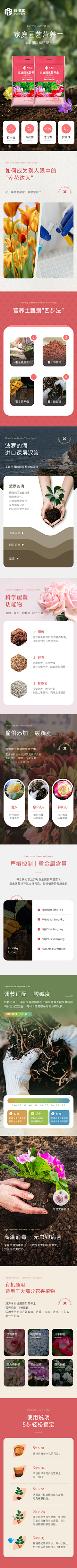 夏桑子采集到农药