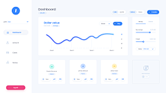 一点sang采集到dashboard/后台页面