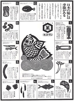 一个yuuuu采集到海报