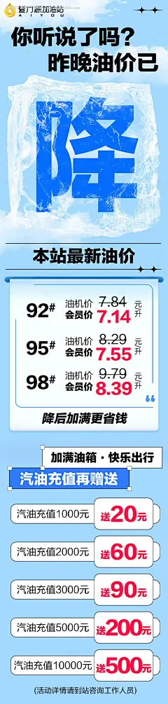 编号：65350024648205434【享设计】源文件下载-油价调整通知海报长图
