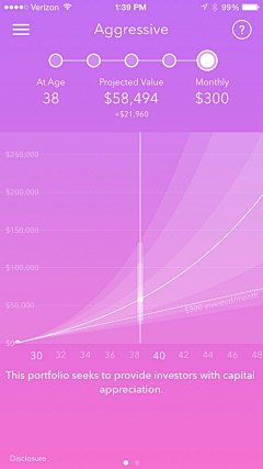 云海小筑采集到design charts