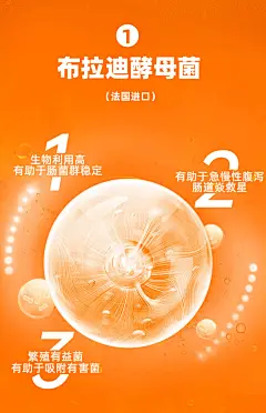 【普安特活性益生菌】普安特宠物猫咪狗狗益生菌幼犬幼猫调理肠胃软便拉稀专用活性益生菌【行情 报价 价格 评测】-京东