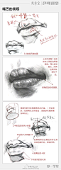 干货！联考加分秘籍之头像五官透彻解析 @美术宝 O干货！联考加分秘籍之头像五官透彻解析