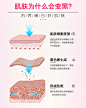 抗糖丸全身美白饮丸片胶原蛋白胶囊内服非日本抗衰老淡斑去黑色素-tmall.hk天猫国际