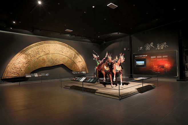 Museum Exhibition De...