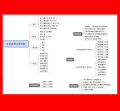 停机1采集到详情页相关