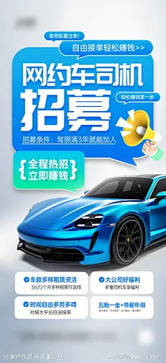 网约车司机招募宣传海报-源文件下载