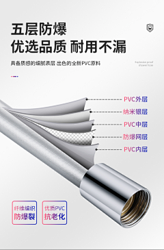 每天优秀一点点i采集到线管详情页