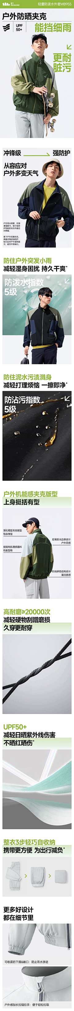 SfjinijBHUIBgfjinij采集到防晒