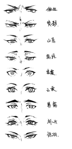 红颜笑丿如醉采集到眼睛