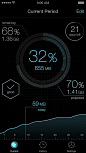 http://dribbble.com/shots/1123996-iOS-7-Data-Usage-App/attachments/143408