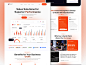 Sales Management Saas Website by Saiful Islam Shawon for Interfacly on Dribbble