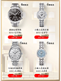 Tissot天梭官方旗舰店