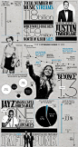 所有你需要知道的关于2013年的音乐业务，更在这#Infographic：当年流与销售| #Music新闻|滚石