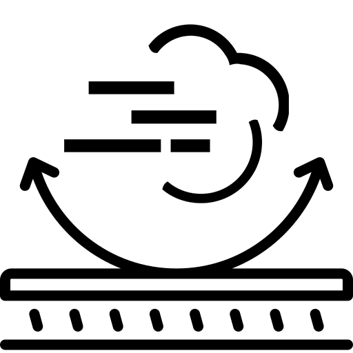 防风