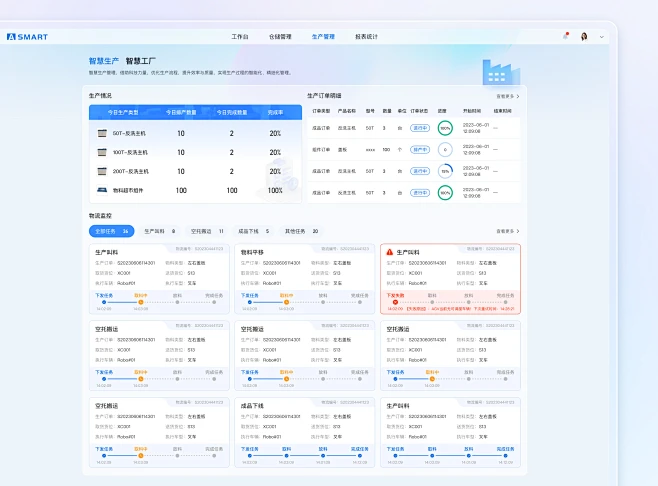 后台管理系统 -花瓣网