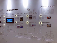 zoexyn采集到布展